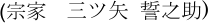 top